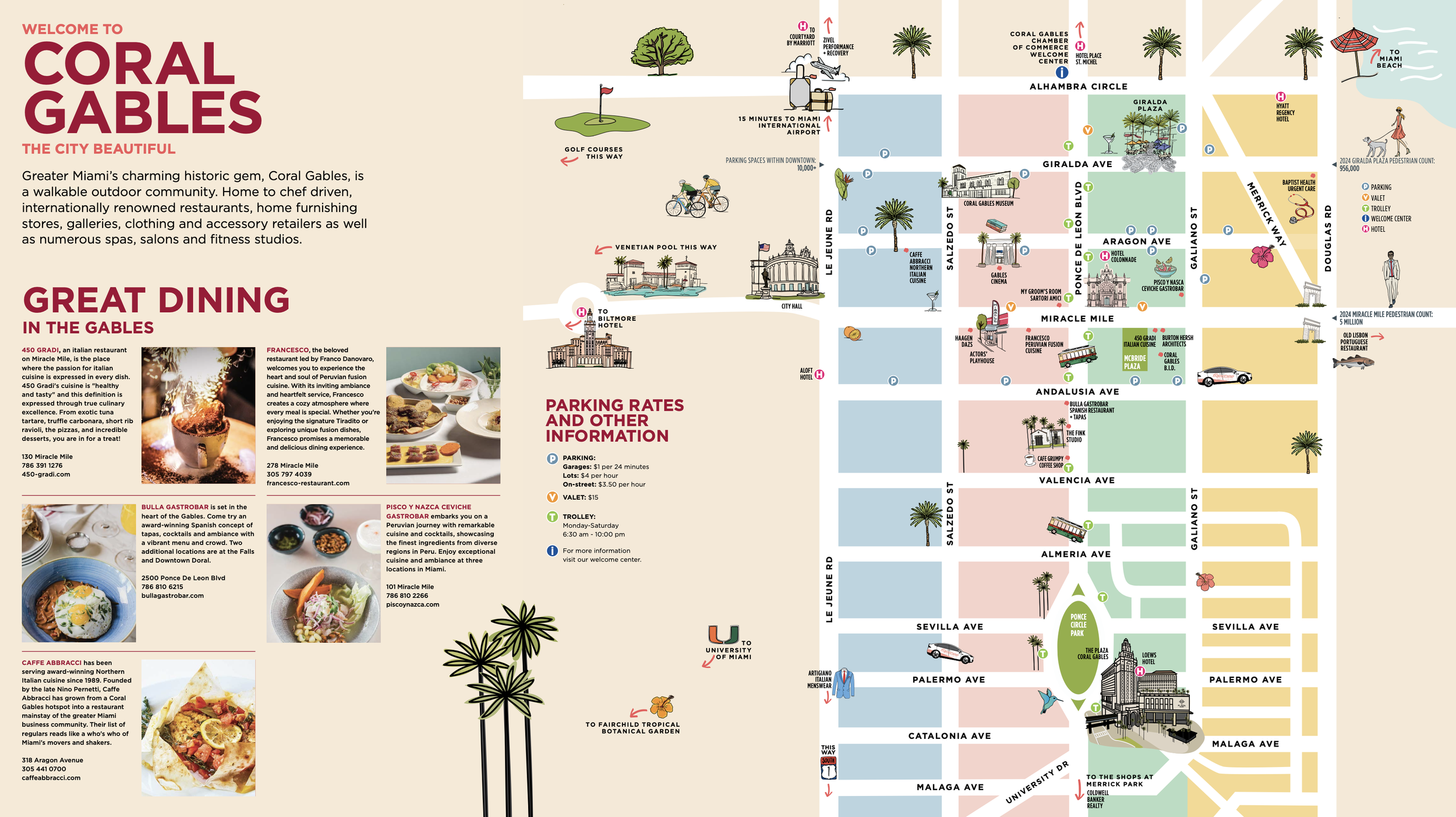 Coral Gables Miami Maps Screenshot 2025 10 06 At 11.12.24 AM 